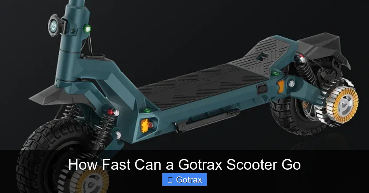How Fast Can a Gotrax Scooter Go
