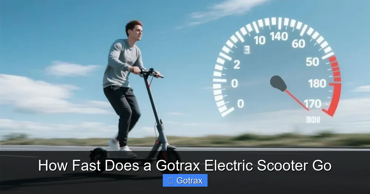 How Fast Does a Gotrax Electric Scooter Go