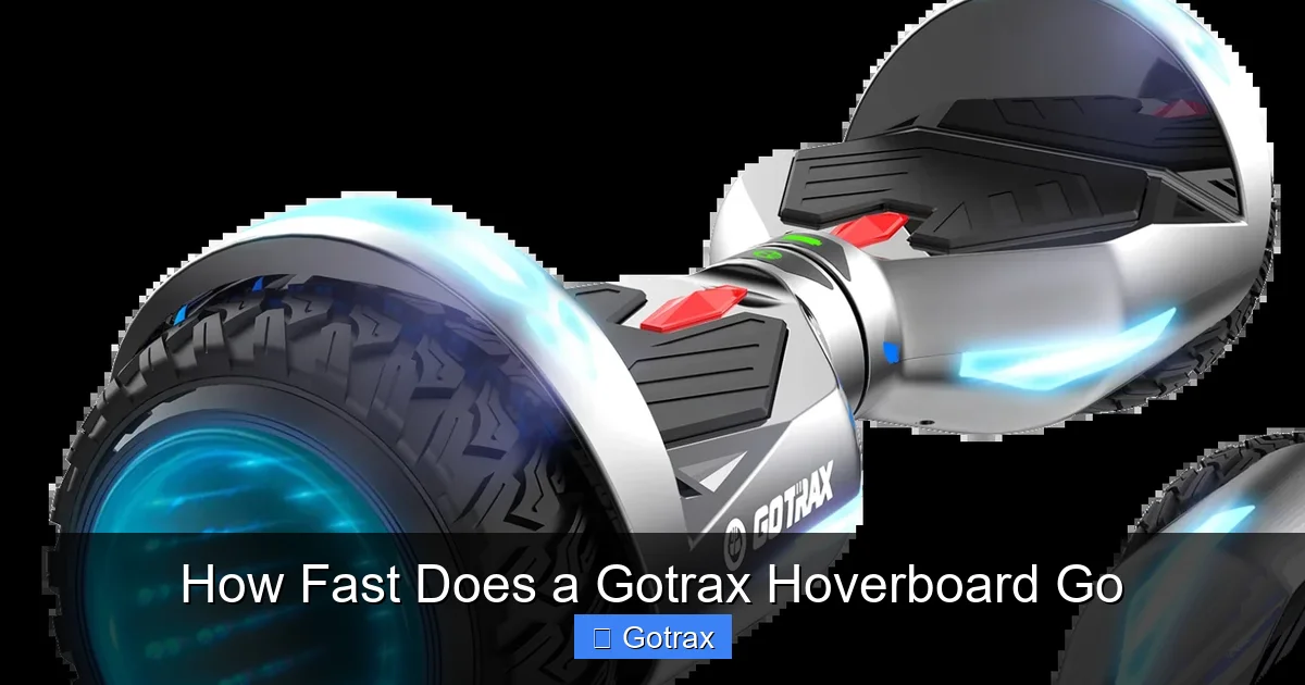 How Fast Does a Gotrax Hoverboard Go