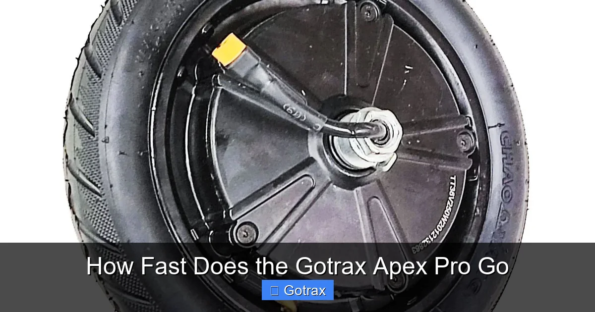 How Fast Does the Gotrax Apex Pro Go