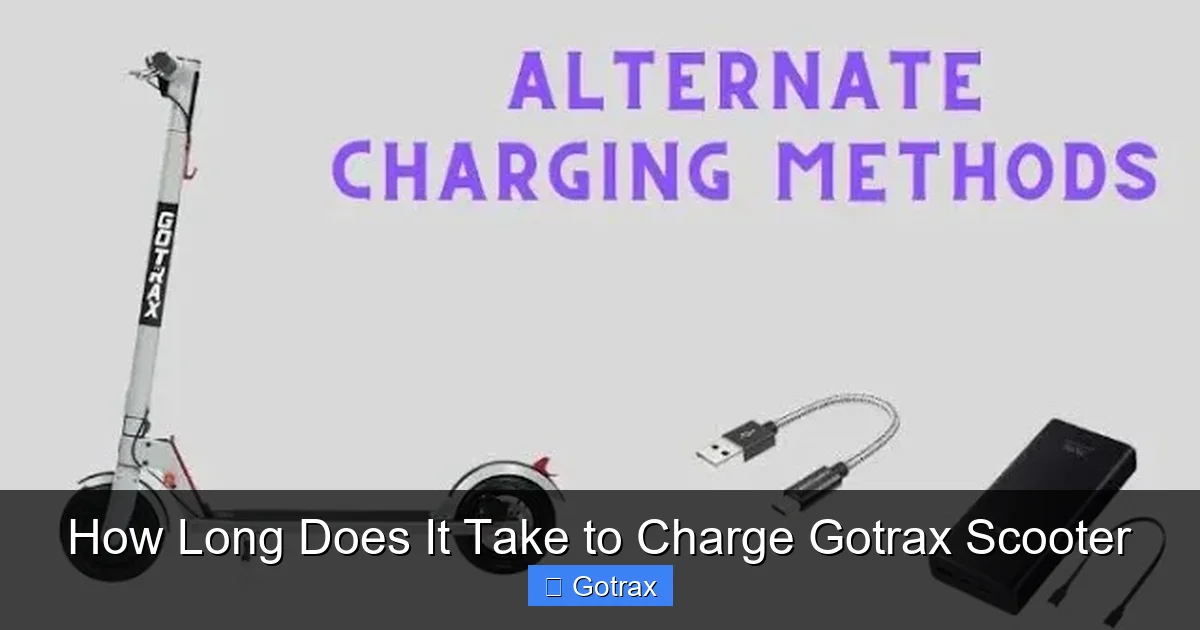 How Long Does It Take to Charge Gotrax Scooter