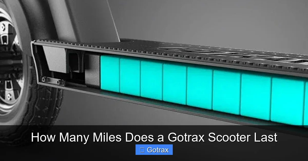 How Many Miles Does a Gotrax Scooter Last