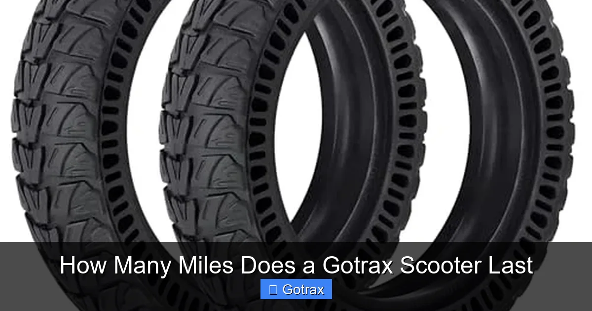 How Many Miles Does a Gotrax Scooter Last