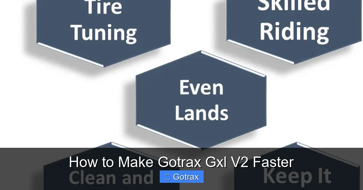 How to Make Gotrax Gxl V2 Faster