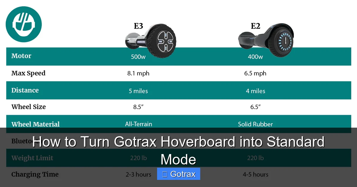 How to Turn Gotrax Hoverboard into Standard Mode