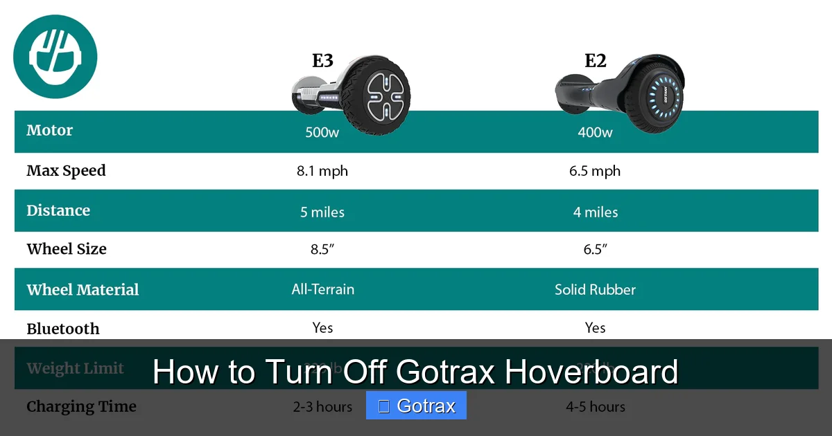 How to Turn Off Gotrax Hoverboard