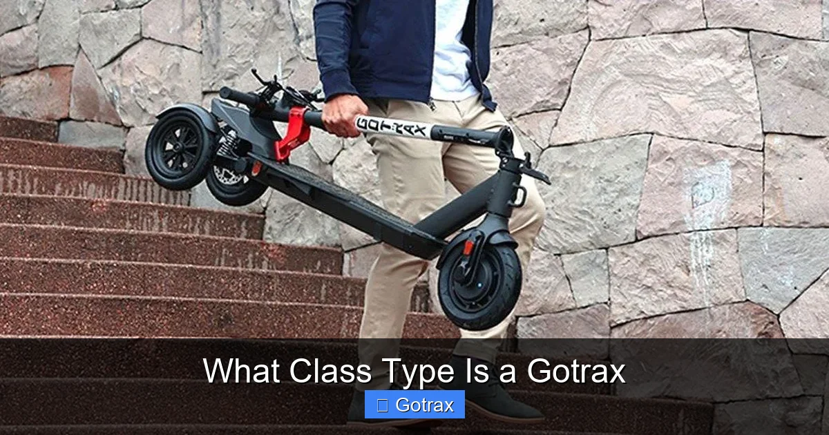 What Class Type Is a Gotrax