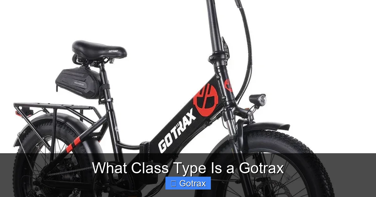 What Class Type Is a Gotrax