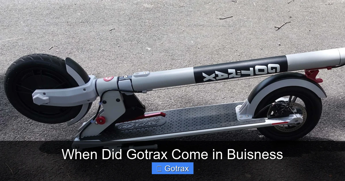 When Did Gotrax Come in Buisness