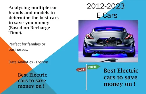 Smart Personal EV Buying Guide 2026